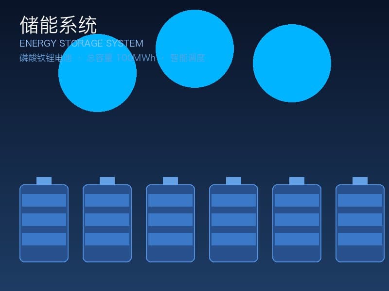 Jiangyin Energy Storage Station 2