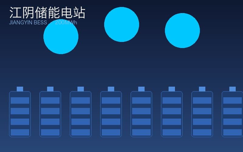 Jiangyin Energy Storage Station 1