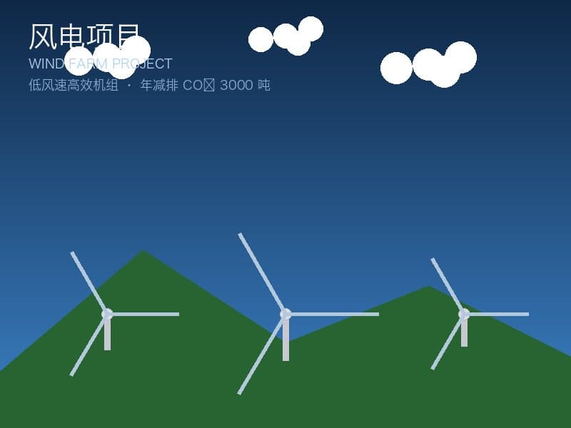 Donghai Offshore Wind Farm 2